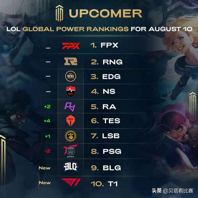 的激烈对决 的激烈对决